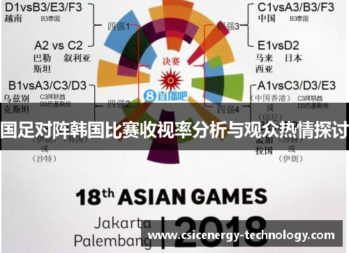 国足对阵韩国比赛收视率分析与观众热情探讨
