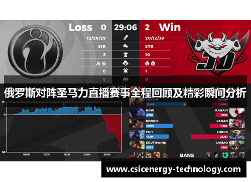 俄罗斯对阵圣马力直播赛事全程回顾及精彩瞬间分析